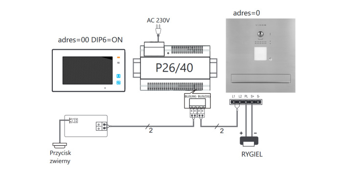 Vidos skrzynka na listy z wideodomofonem cyfrowym S1201A-SKM